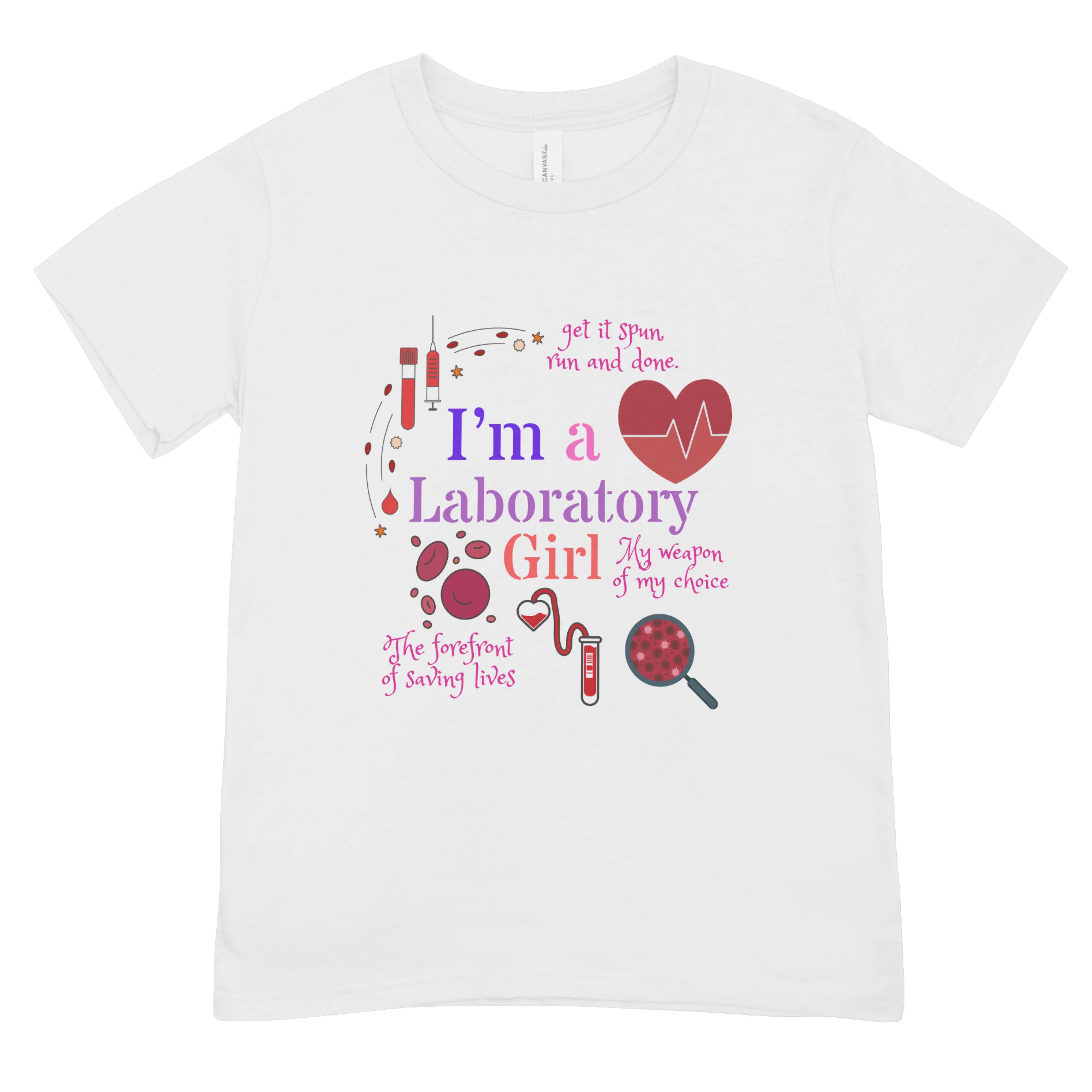 Girl Lab