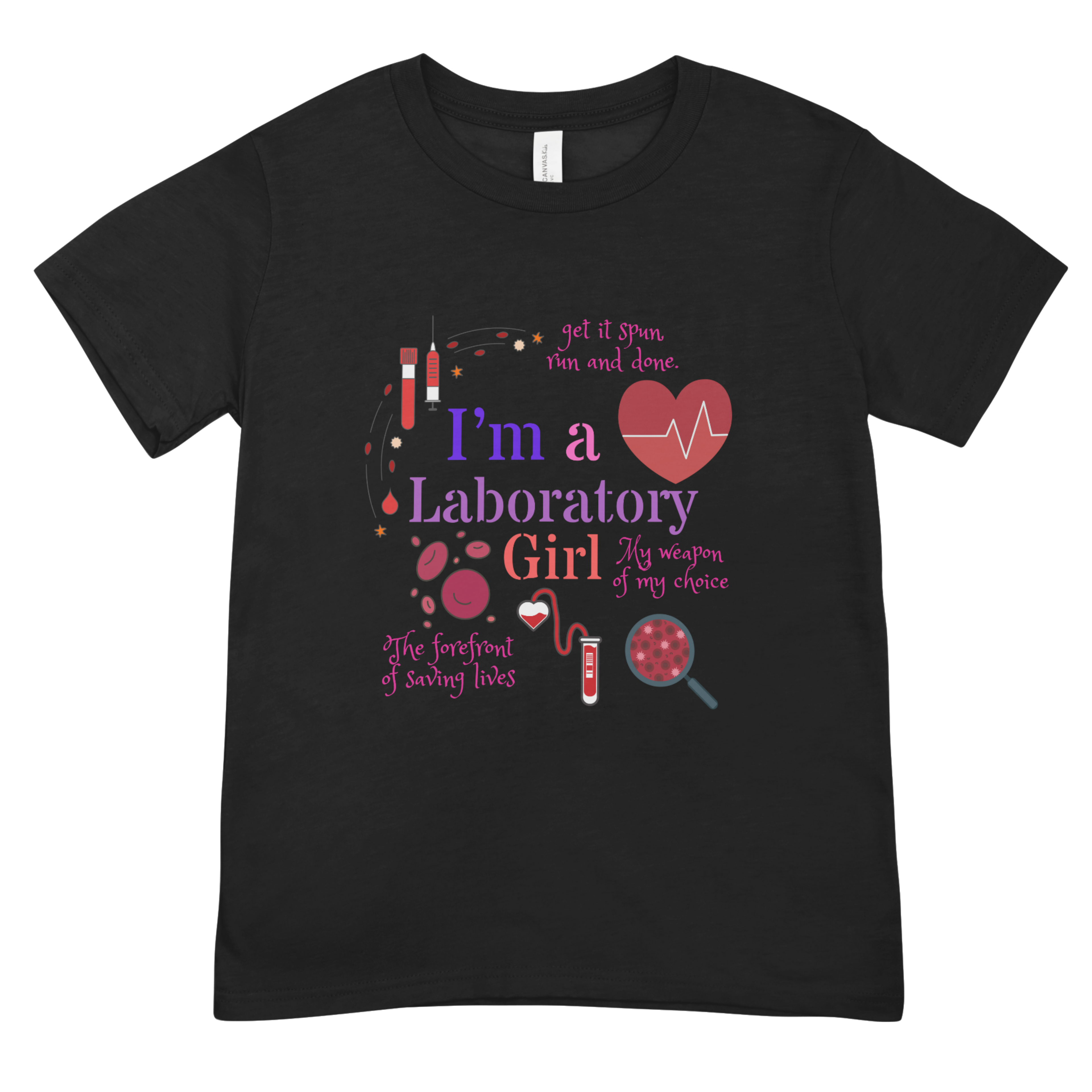 Girl Lab